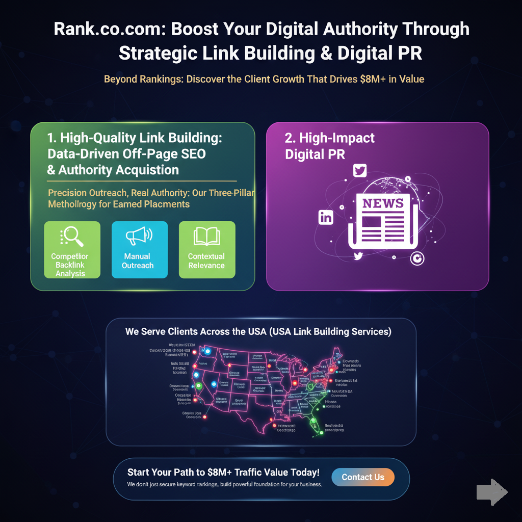 Link Building & Digital PR